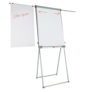 Flip chart - Shift