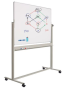 Flip chart - Standard